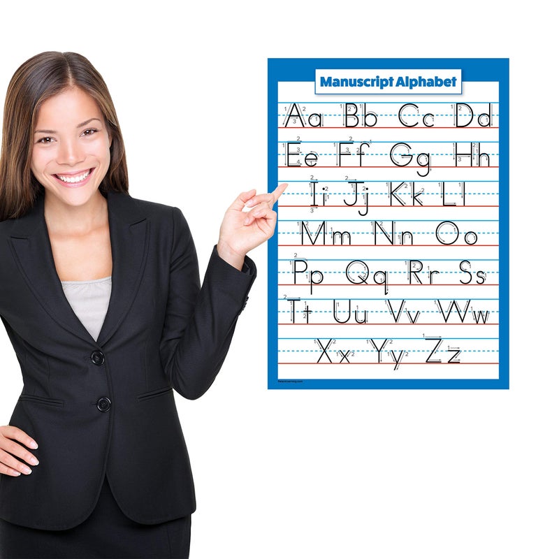 Palace Learning ABC Alphabet - Cursive Chart & Manuscript Poster - Laminated 2 Poster Set (Laminated 18" x 24") - Image 5